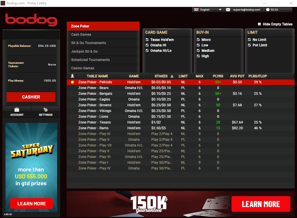 Скриншот Bodog Poker