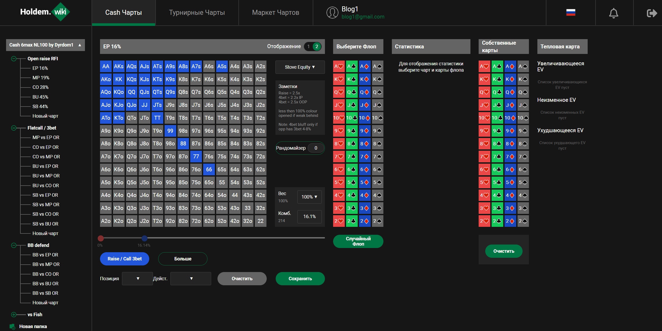 Скриншот Holdem.wiki