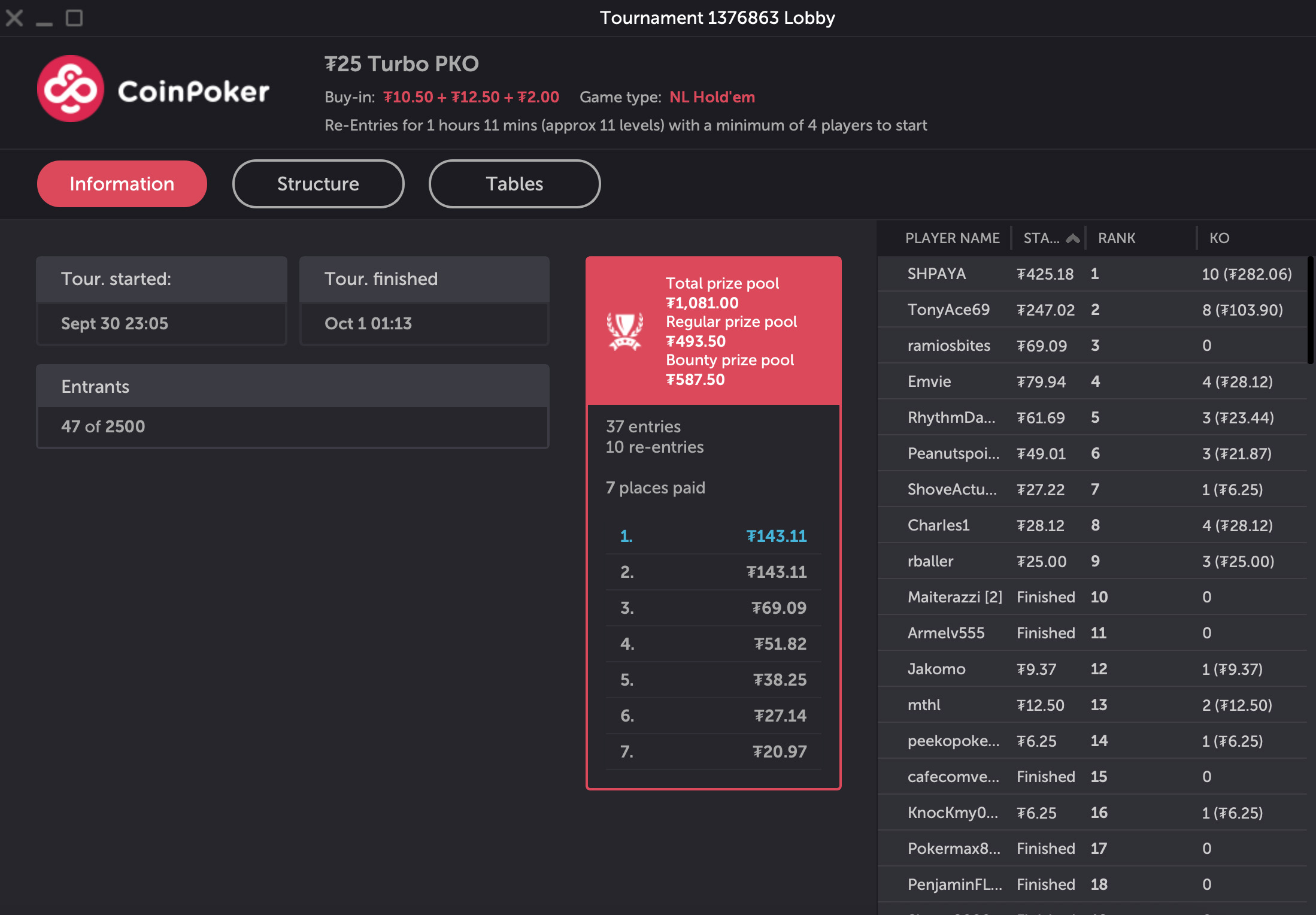 Скриншот CoinPoker
