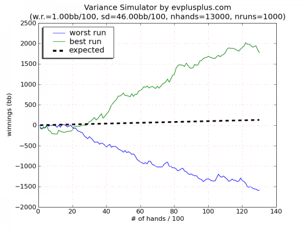 WYSIWYG:2626531_2782115_2782116.png