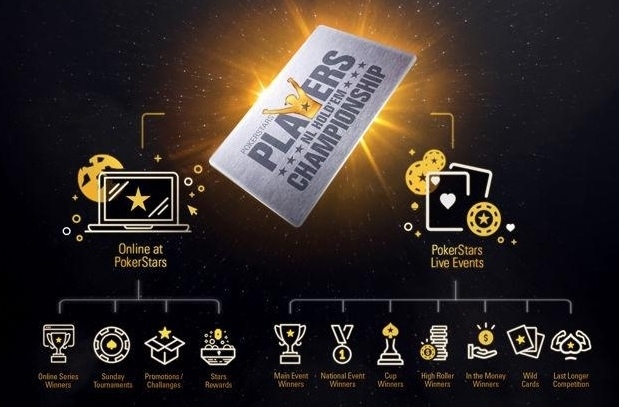 Способы выигрыша Platinum Pass