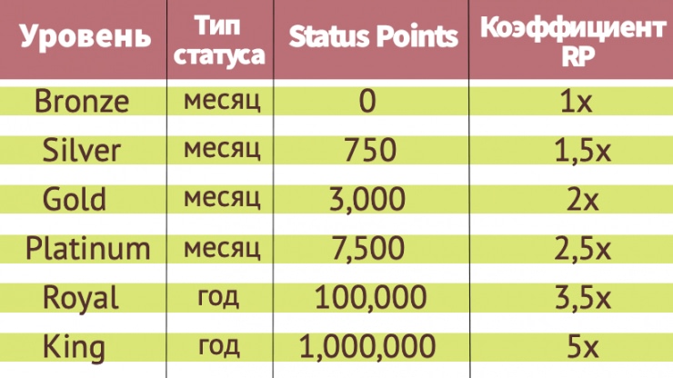 релоад бонус покер кинг. Смотреть фото релоад бонус покер кинг. Смотреть картинку релоад бонус покер кинг. Картинка про релоад бонус покер кинг. Фото релоад бонус покер кинг