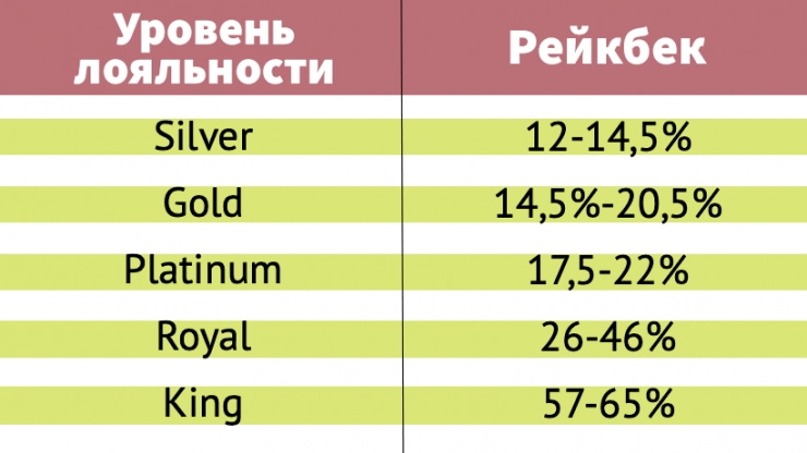 релоад бонус покер кинг. Смотреть фото релоад бонус покер кинг. Смотреть картинку релоад бонус покер кинг. Картинка про релоад бонус покер кинг. Фото релоад бонус покер кинг