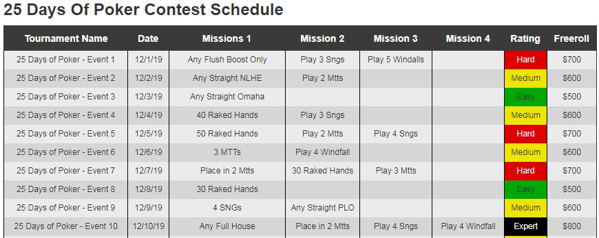 10 первых заданий «25 days of poker» challenge