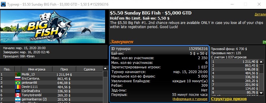 Гарантия перекрыта на $1,730.