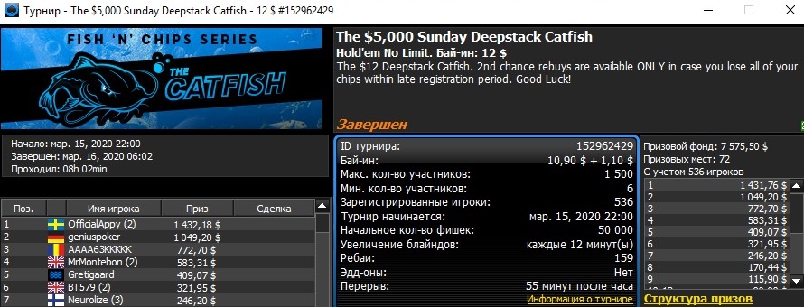 Гарантия перекрыта на $2,575.