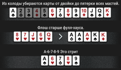 Флеш старше фулла, так как собрать его труднее в 6+ Holdem