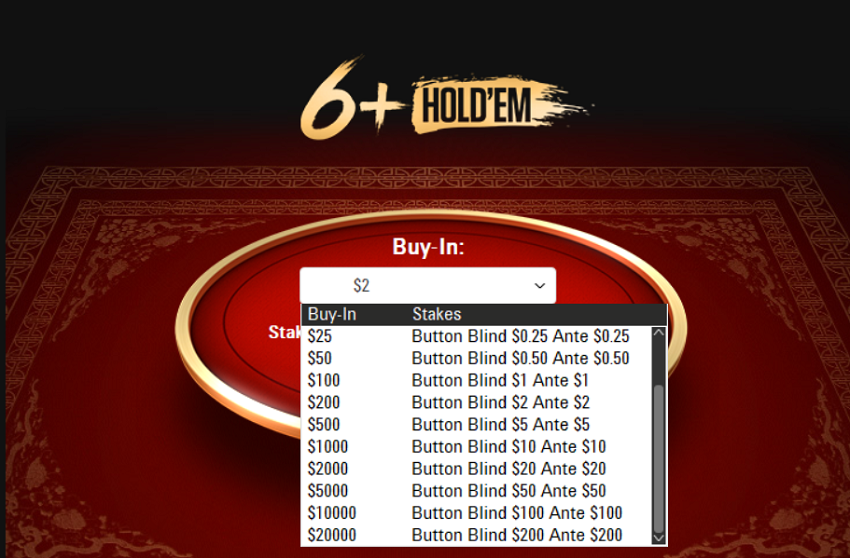 Лимиты 6+ Holdem на ПокерСтарс