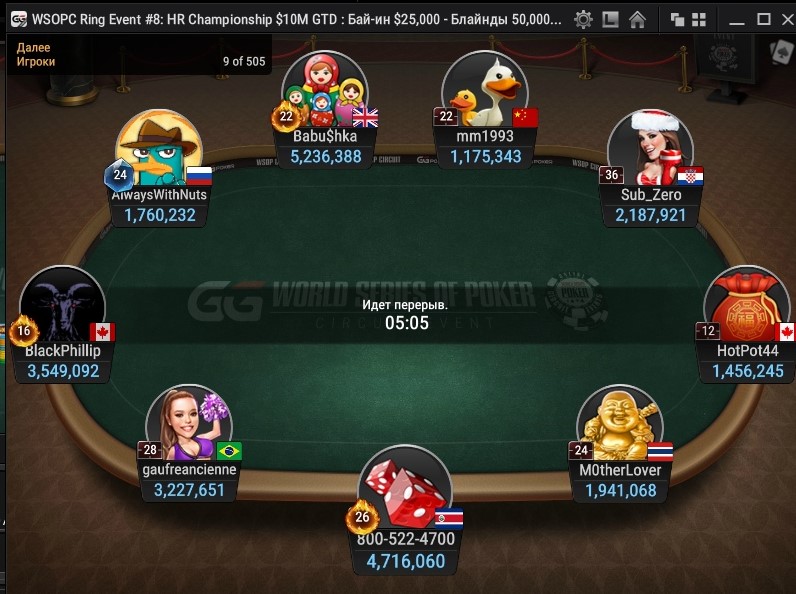 Финальный стол WSOP-C $25K High Roller $10M Gtd.