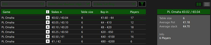 Лобби кэш Омаха во вторник в 14:40