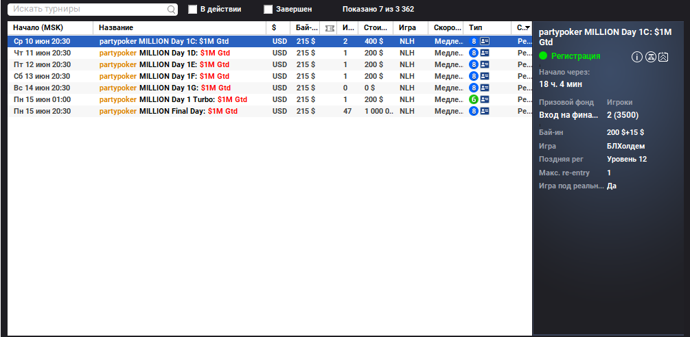 Расписание partypoker MILLIONS