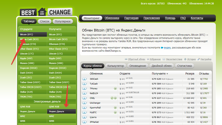 Сервис BestChange - как найти самый выгодный курс