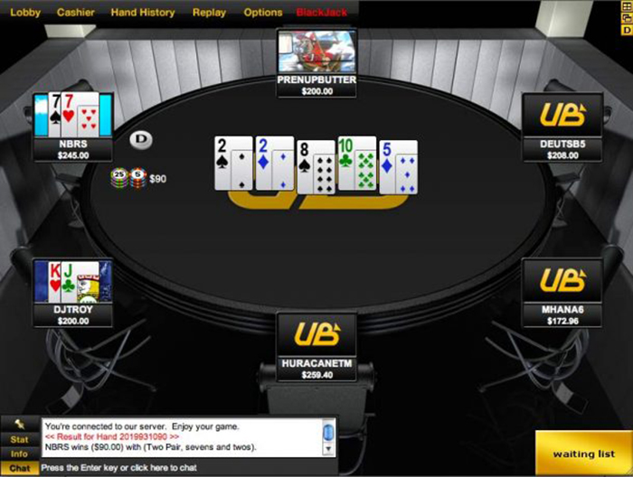 Тот самый Ultimate Bet