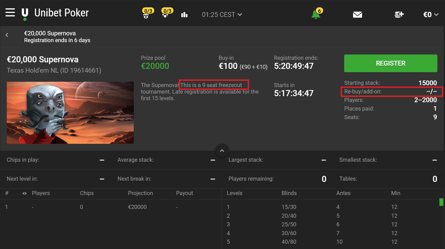 Supernove на UniBet poker