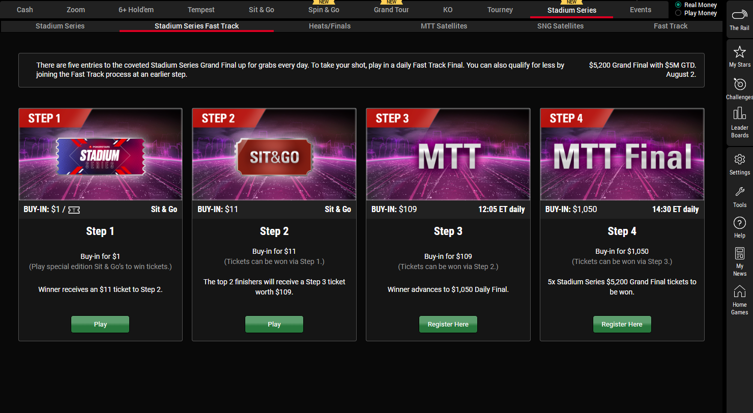 Fast Track PokerStars