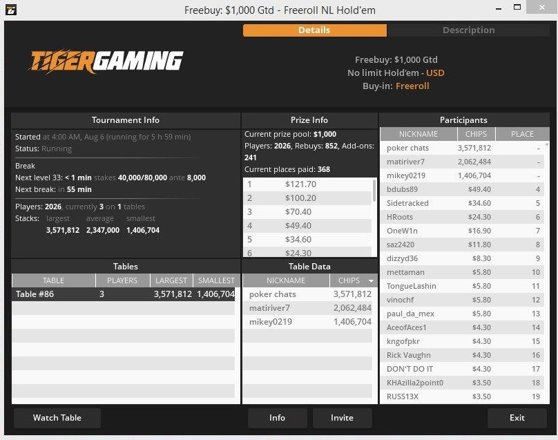 canada real money casino