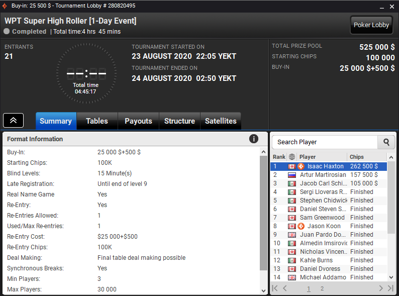 Айзек Хэкстон