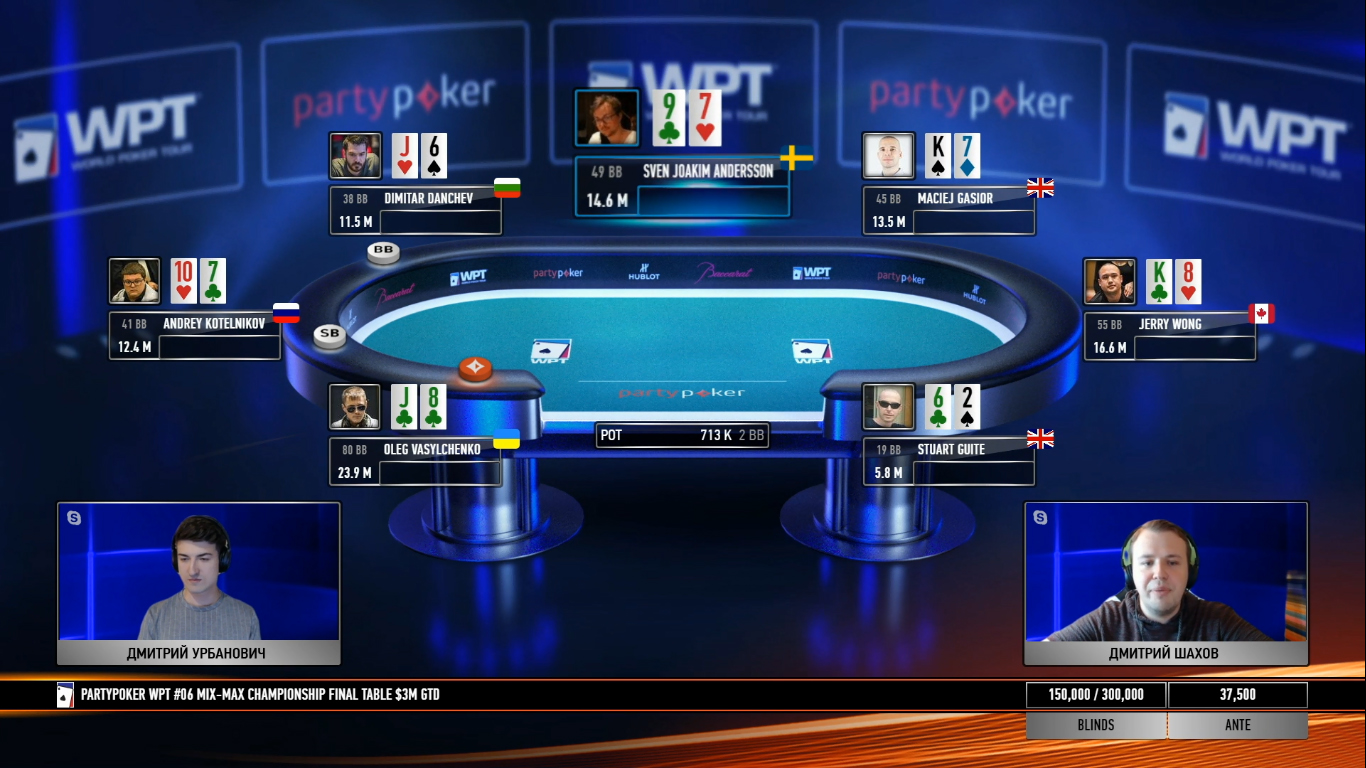 Трансляция финального стола $3.200 WPT Mix-Max на русском языке с комментариями Дмитрия Урбановича и Дмитрия Шахова на Twitch /partypokerRU.