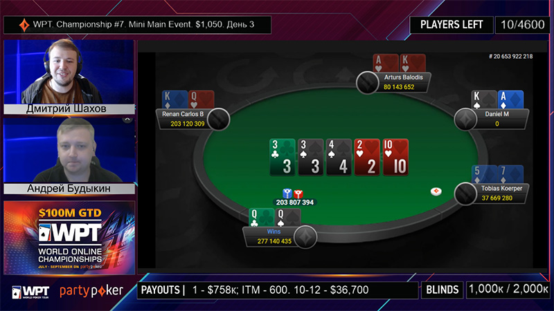 Благодаря динамике раздачи игрок из Латвии Артур Балодис (Arturs Balodis), у которого на руках тоже были АК, не стал бабл-боем финального стола.