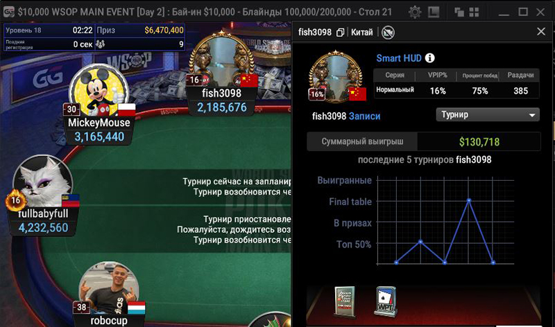 Профиль Пейян «fish3098» Сан в Smart HUD