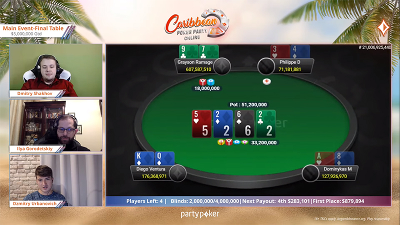 Легендарный Илья Городецкий вместе с partypoker Team Pro Дмитрием Урбановичем на трансляции CPP (twitch.tv/partypokerru)