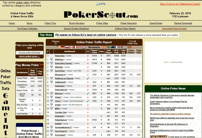 Так PokerScout выглядел с 2010 по 2018.