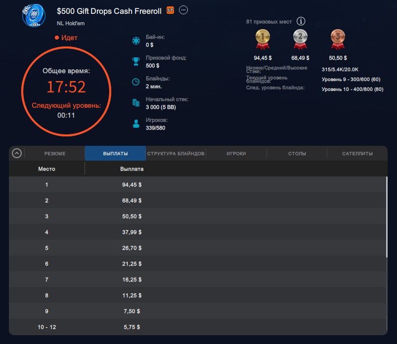 Лобби $500 Gift Drops Cash Freeroll от 12 января 2021 года