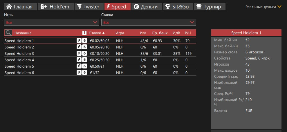Быстрый покер (Speed) в RedStarPoker