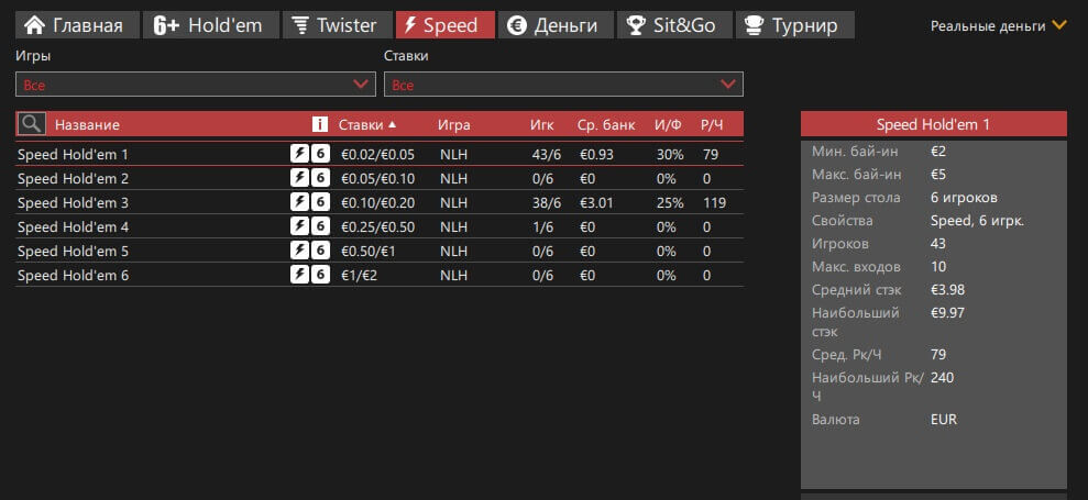 Быстрый покер (Speed) в RedStarPoker