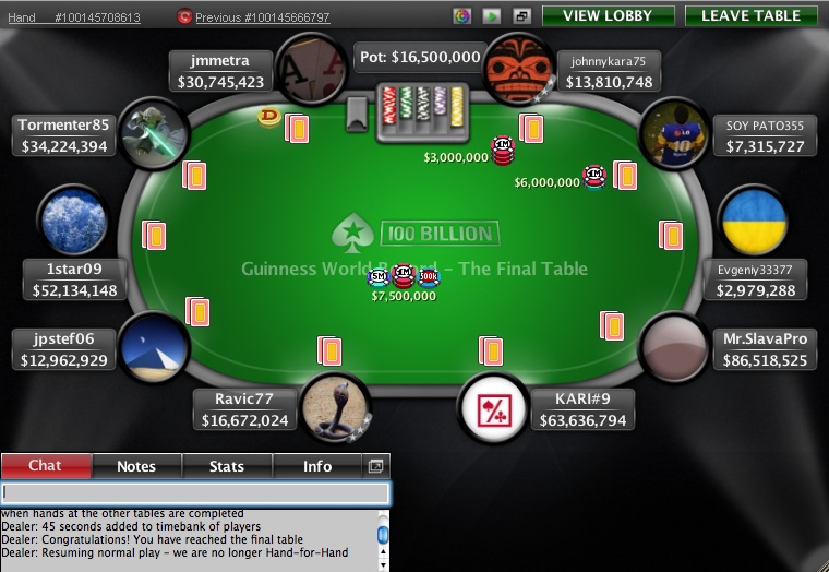 Финальный стол рекордного турнира PokerStars, 2013.