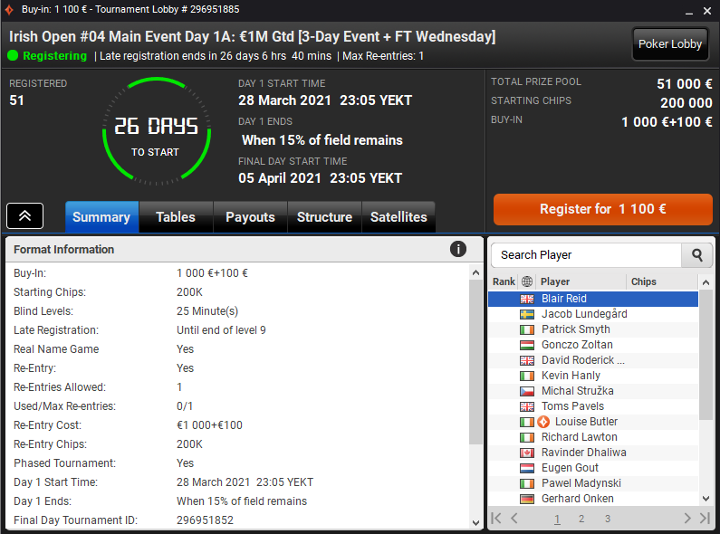 Стартовый стек 200bb, уровни по 25 минут, одно ре-энтри