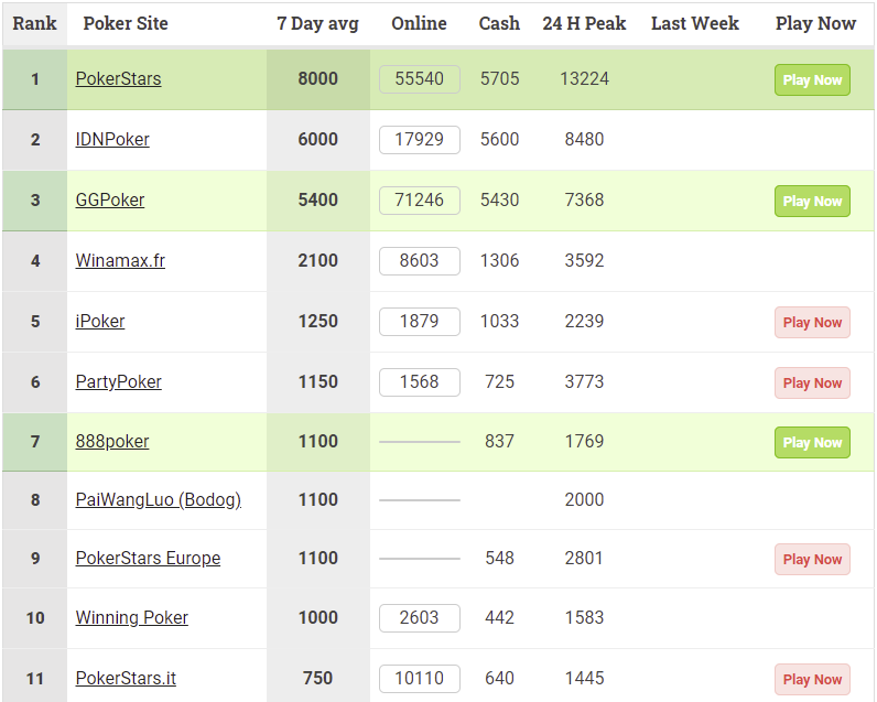 Данные актуальны на 17 марта 2021 года