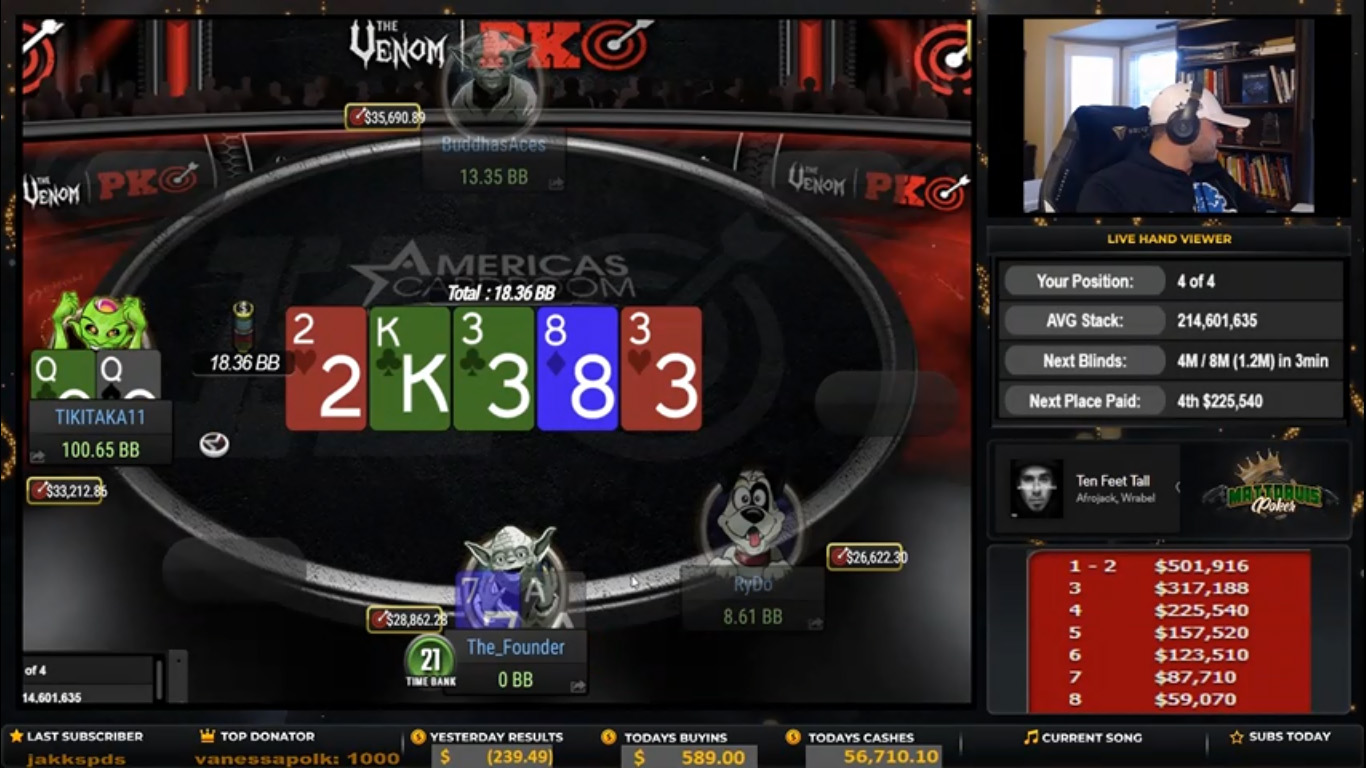 Мэтью Дэвис занял 4-е место, выставившись на 8 бб с А7о против QQ «TIKITAKA11»