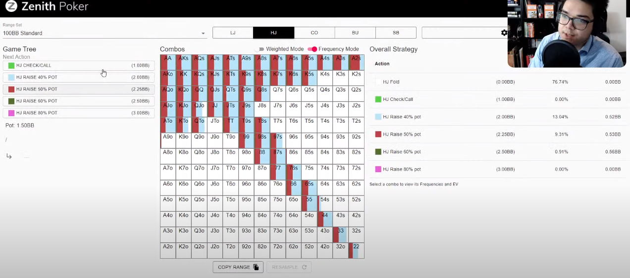 Так выглядят бесплатные чарты, разработанные Zenith Poker