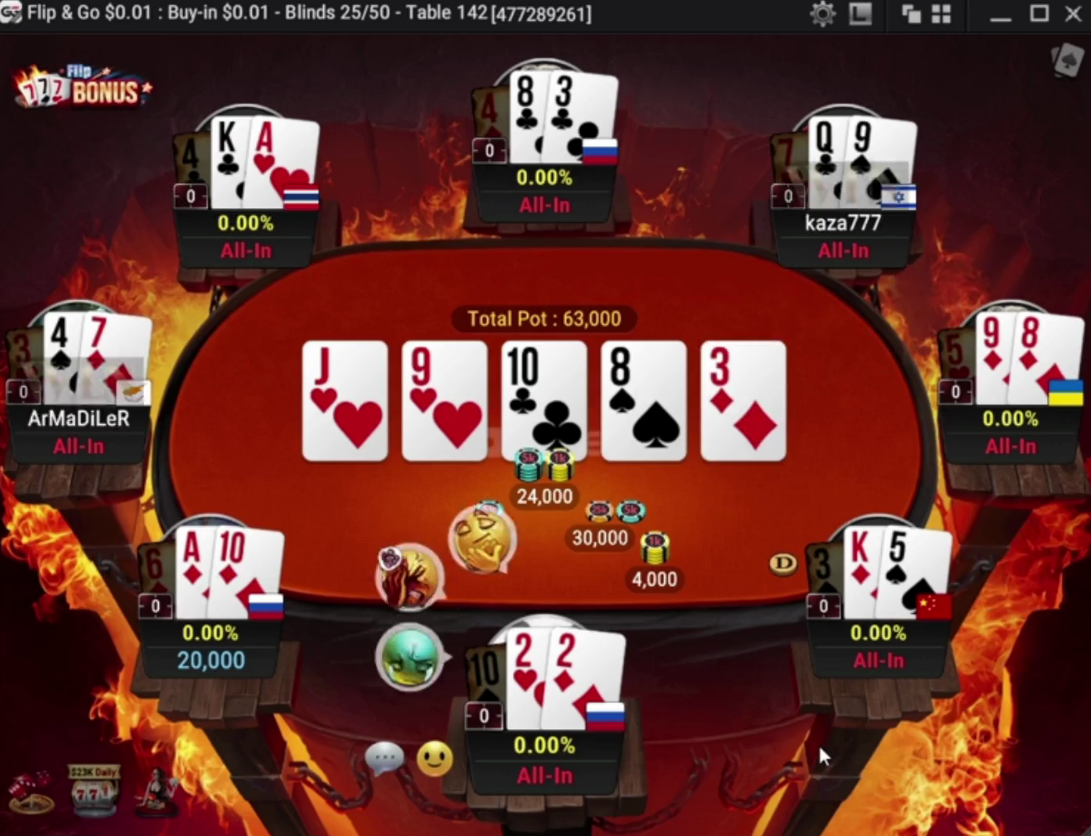 Пример турнира Flip&Go на GGПОКЕРОК