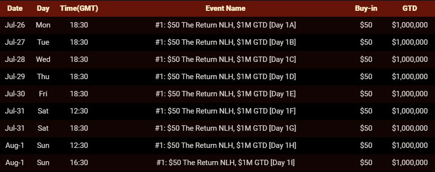 расписание флайтов турнира $50 The Return