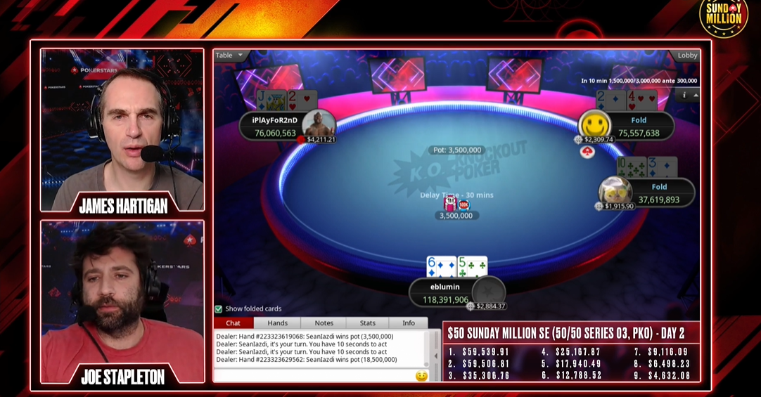 Джеймс Хартиган и Джо Стэплтон — классический комментаторский дуэт на трансляциях PokerStars