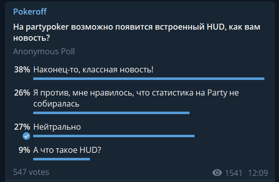 Результаты опроса по HUD на partypoker, 17:00 МСК 28.08.2021.
