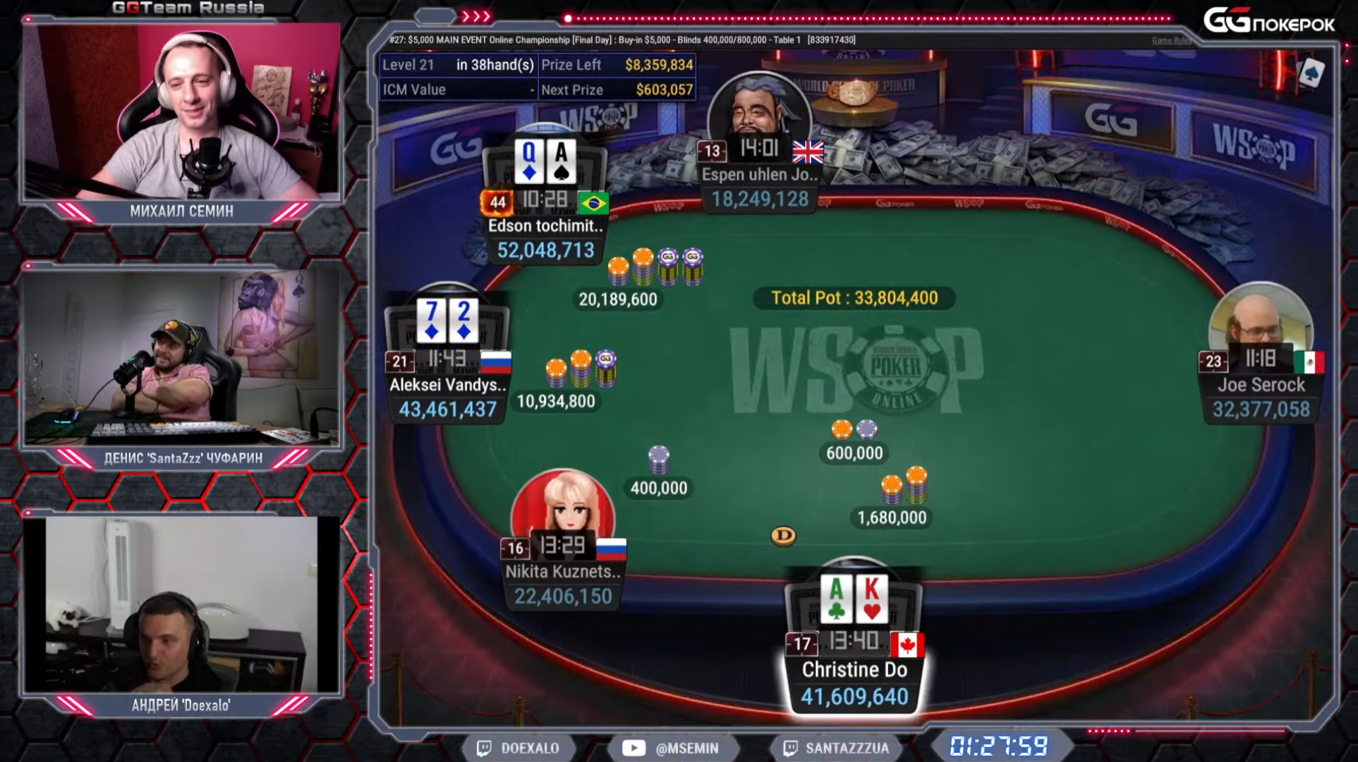 Эдсон пресек попытку Вандышева забрать пот с 72.