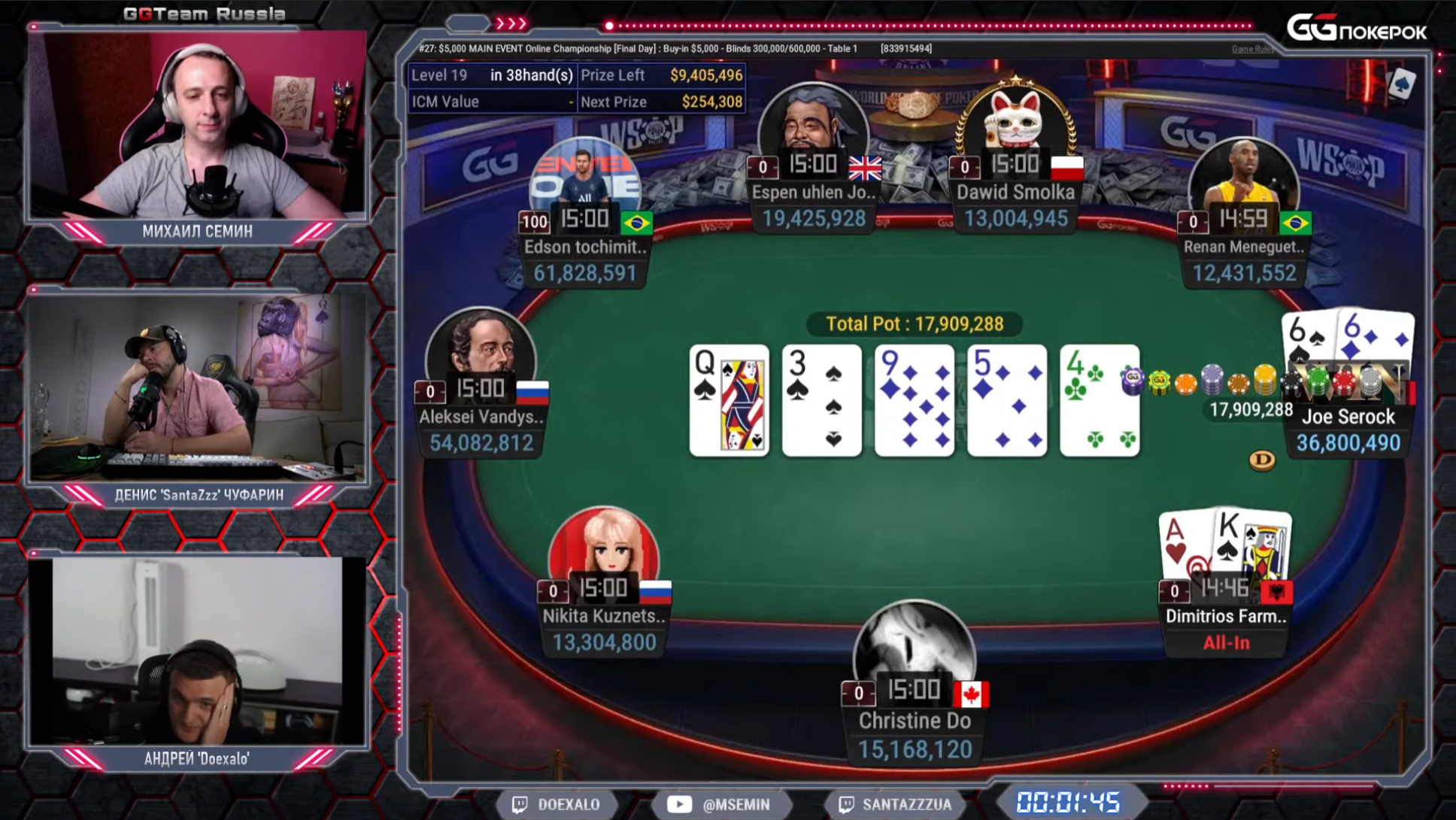 Вылет Димитриоса Фармакулиса на 9 месте Main Event WSOP Online 2021.