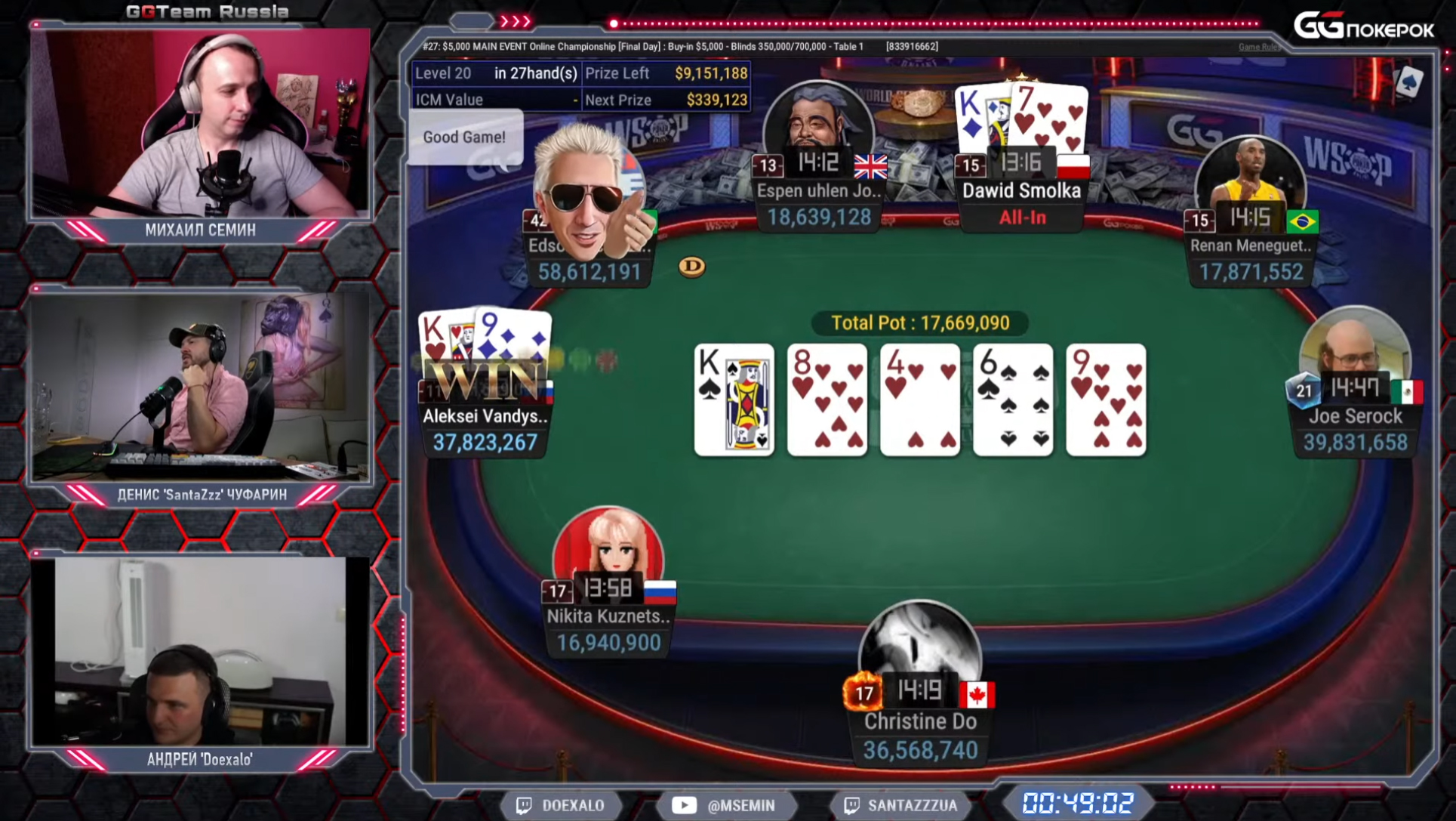 Вылет Давида Смолки на 8 месте Main Event WSOP Online 2021.