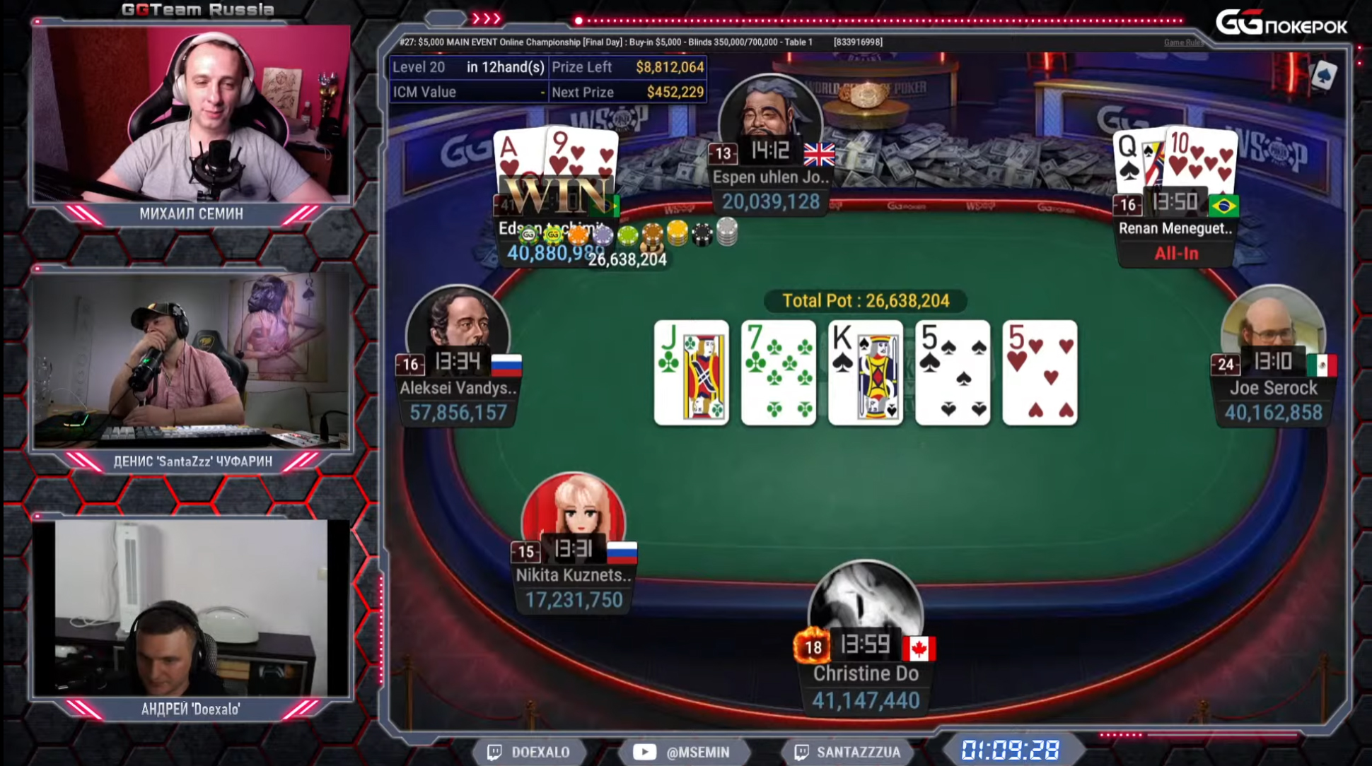 Вылет Ренана Менегети на 7 месте Main Event WSOP Online 2021.