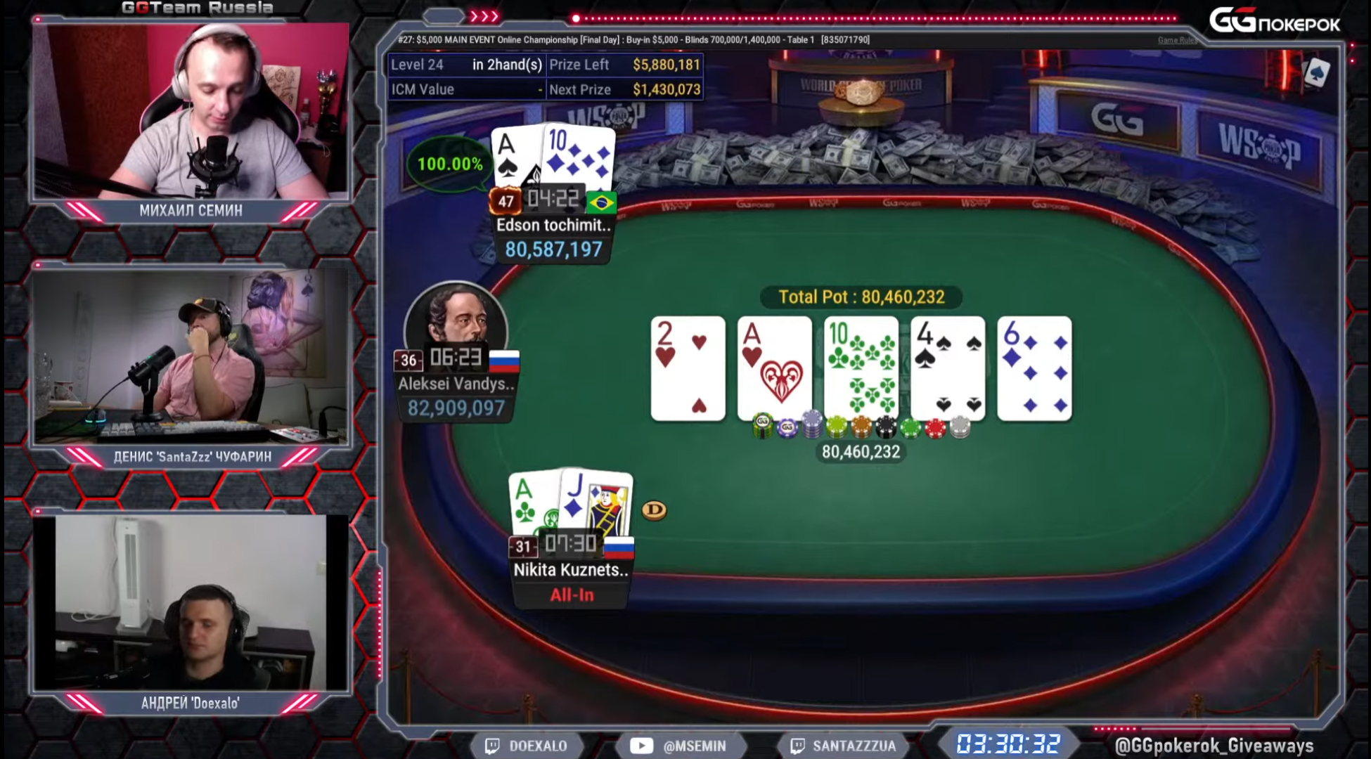 Вылет Никиты Кузнецова на 3 месте Main Event WSOP Online 2021.