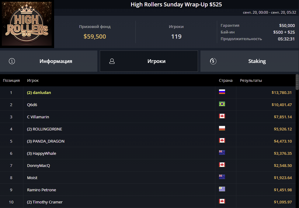 Super MILLION$ Week #35: $2,100 Sunday Heater High Roller Bounty Turbo