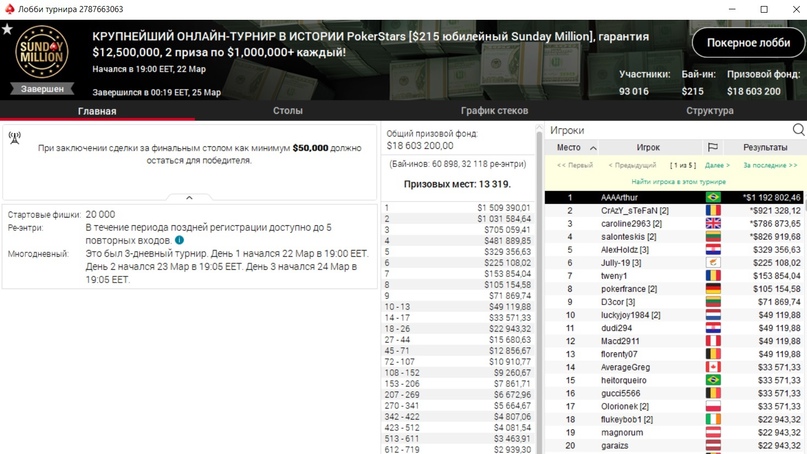 Юбилейный Sunday Million 2020