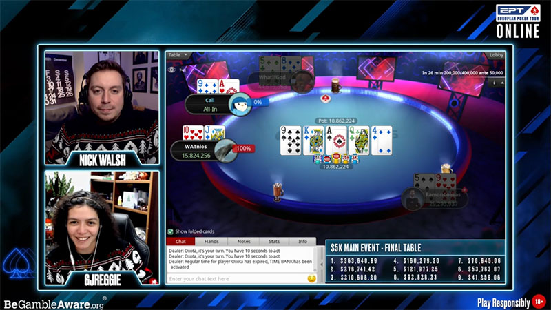 Аут Даниэля «Oxota» Дворесса на 4-м месте