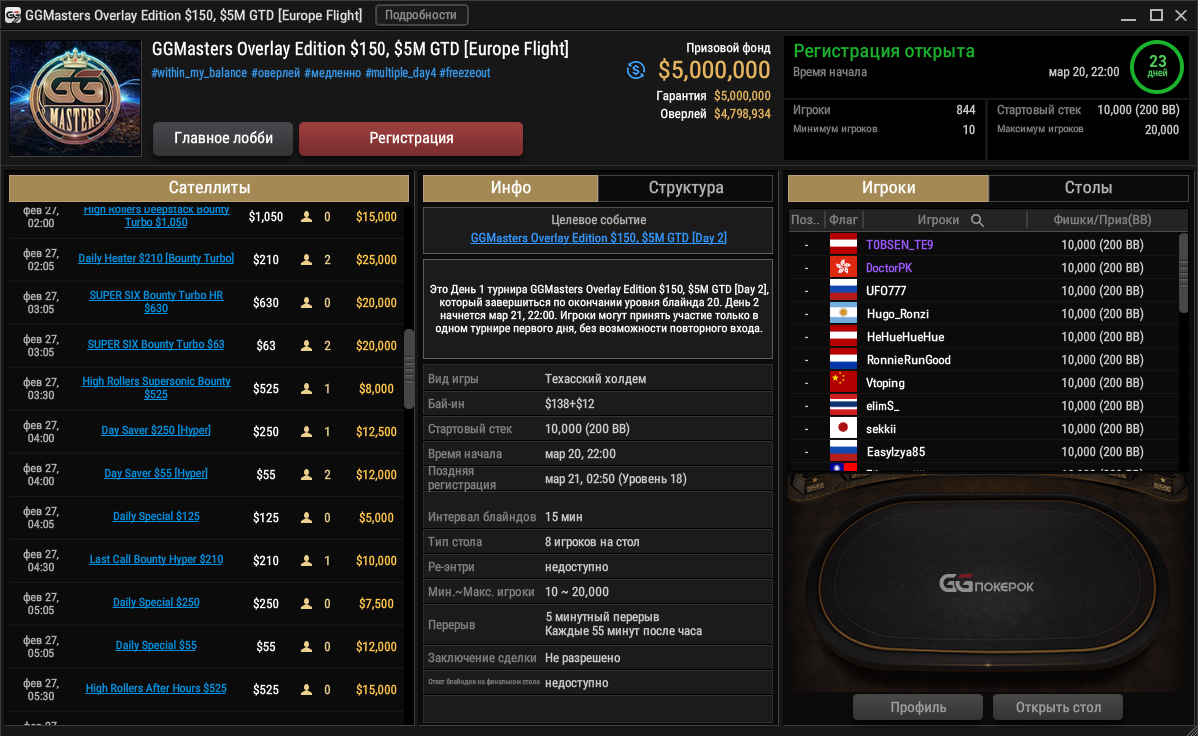 Входной день для европейского часового пояса