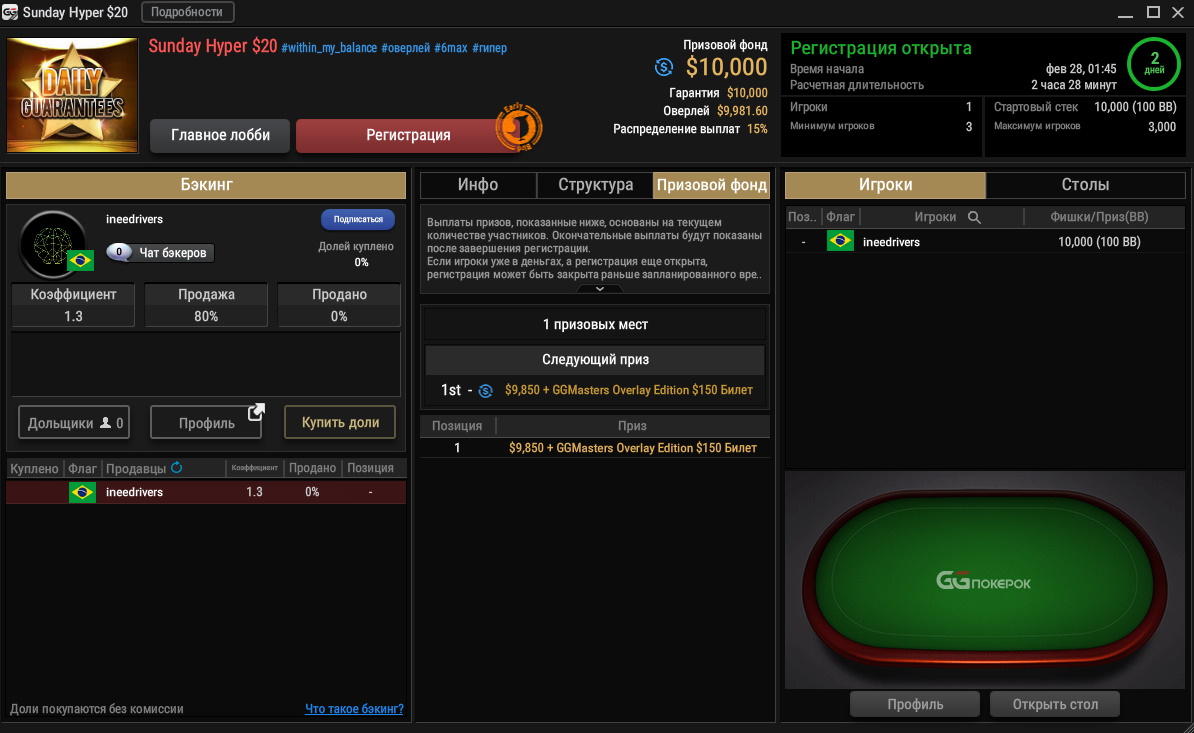 Пример обычного воскресника за $20, где можно выиграть билет за $150 помимо основного приза