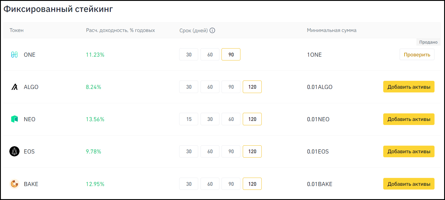 Пример фиксированного стейкинга на Binance, 26 марта 2022