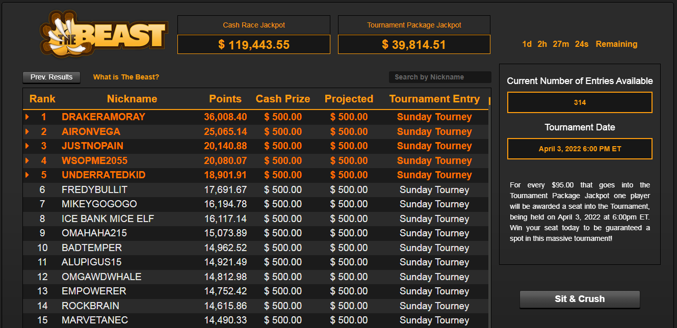 Результаты гонки отслеживаются на отдельной странице